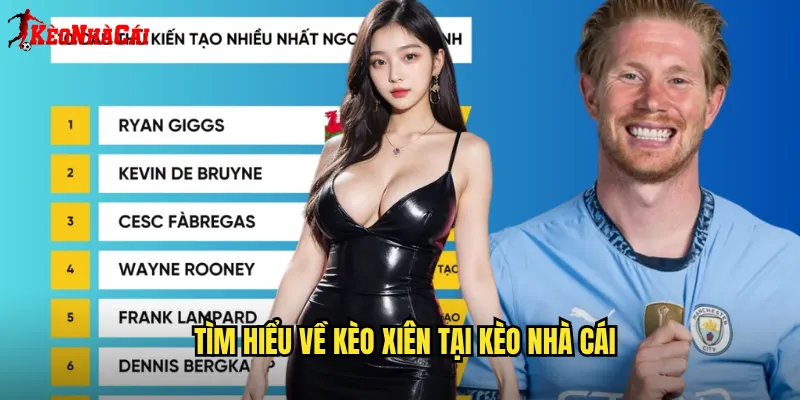 Tìm hiểu về kèo xiên tại Kèo nhà cái